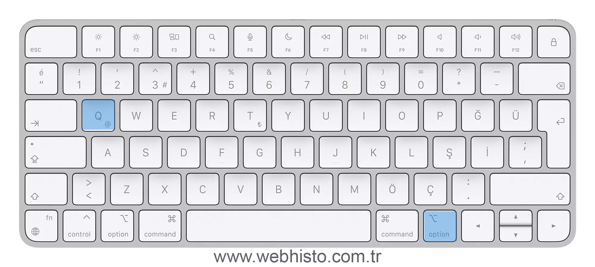 macbook klavyede et işareti yapma