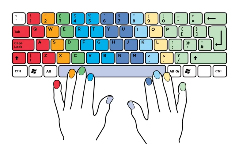 q klavye nasıl kullanılır